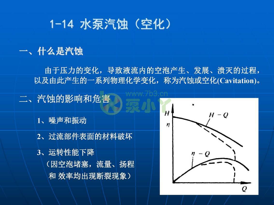 叶片泵水力设计基础1